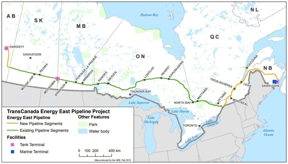 The Energy East project proposed to repurpose an existing gas pipeline that runs north of the Great Lakes to bring Alberta oil East without passing through US territory.