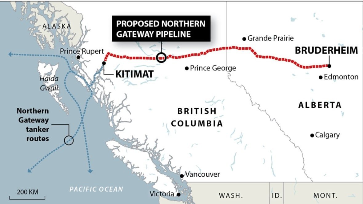 A map showing a proposed pipeline, travelling from Bruderheim near Edmonton to Kitimat in northwest B.C.