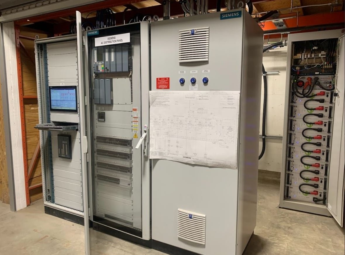 Microgrid living lab 