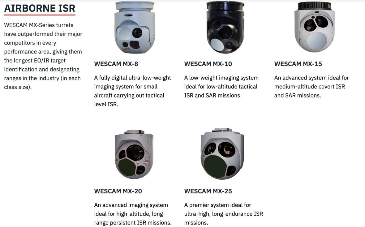 An image showing a variety of camera and sensor systems.